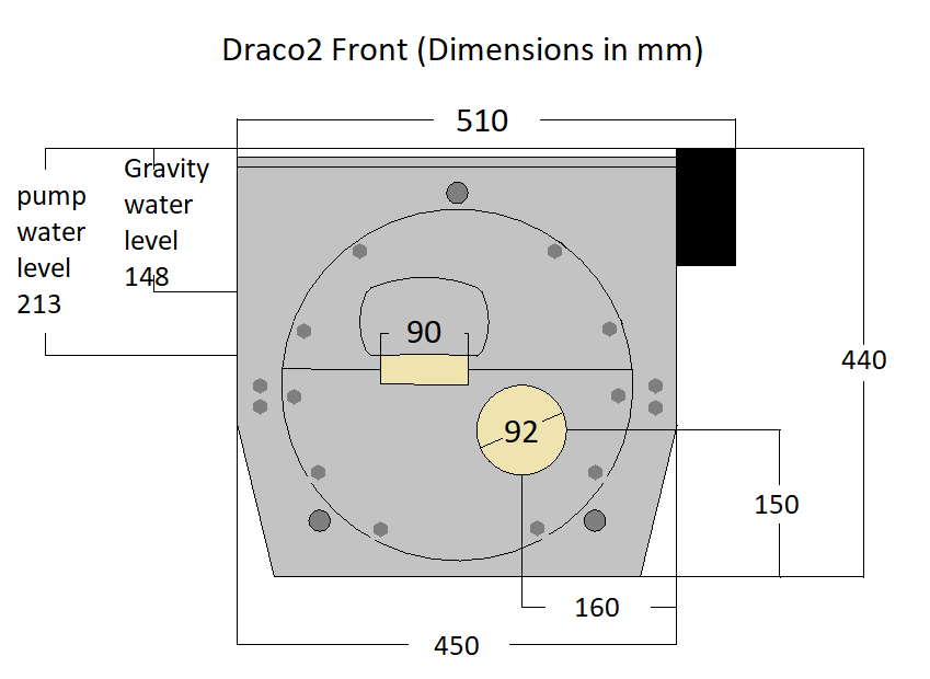 Draco2 Front