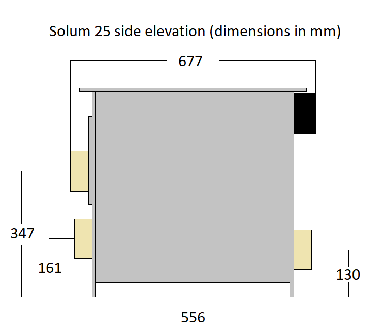 Solum 25 Side